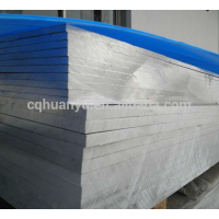 Aluminum Alloy Sheets 7075, 6061 , 5083